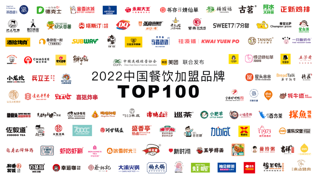 菜单规划2022中国餐饮加盟品牌TOP100，看看有没有你的品牌